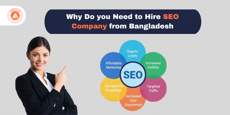 Why You Should Outsource an SEO Agency from Bangladesh?