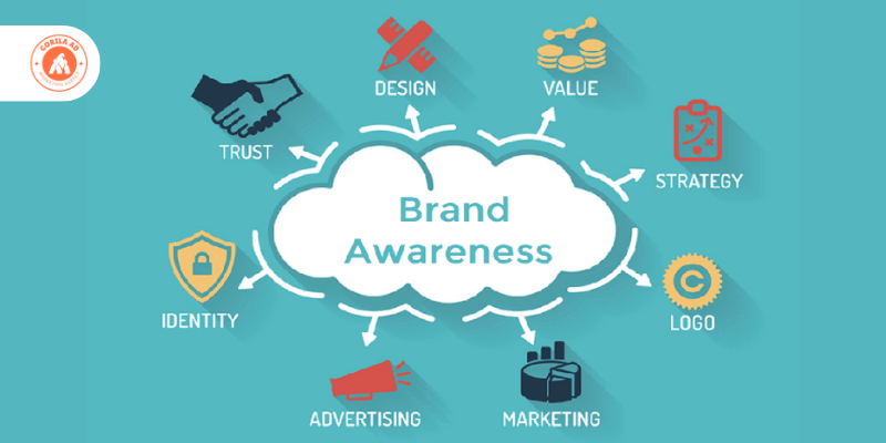 Enhance Brand Awareness and Achieve Business Goals.
