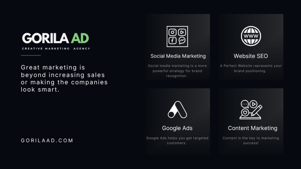 Digital Marketing Agency In Barisal