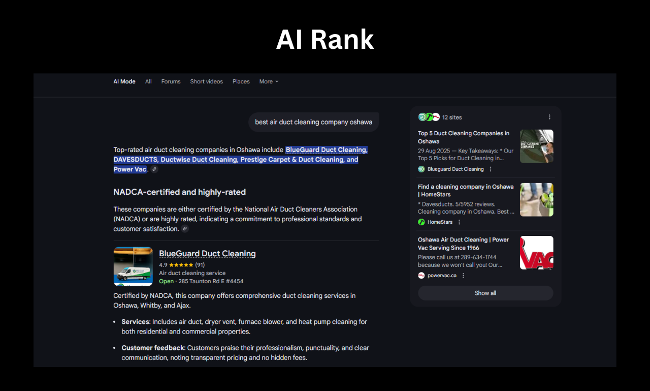 local SEO case study - Gorila Ad