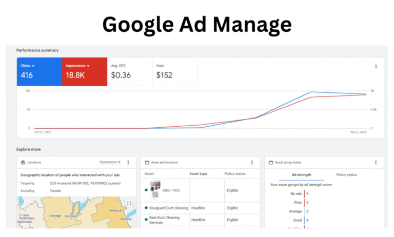 Google Ad Service for Plumbing Company - Case Study